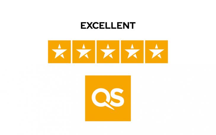 QS Stars Rating has given UCAM 5 Stars