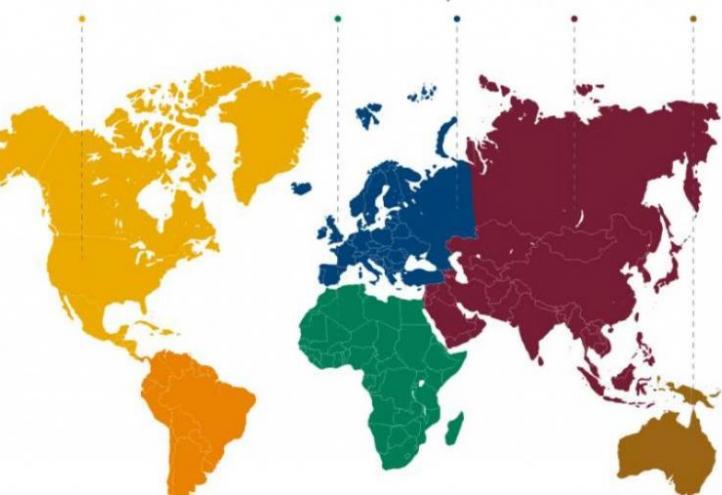 Origin of foreign students