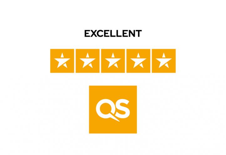 QS Stars Rating has given UCAM 5 Stars