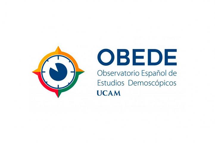 UCAM Spanish Observatory of Demoscopic Studies